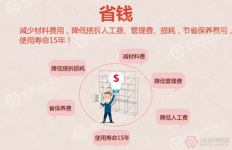 新型盤扣腳手架腳手架簡(jiǎn)介（報(bào)價(jià) 圖片）：低價(jià)采購(gòu){操作平臺(tái)腳手架}上<元拓>