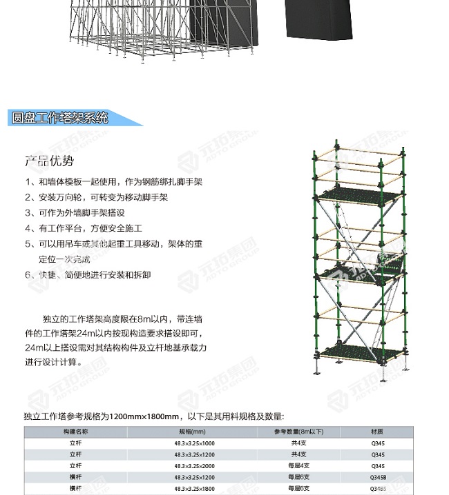 鍍鋅盤扣式腳手架項目圖片 鍍鋅盤扣式腳手架項目圖片