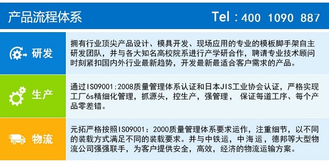 元拓集團產(chǎn)品銷售流程 元拓集團產(chǎn)品銷售流程